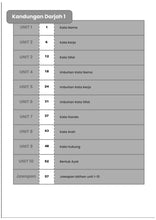 Load image into Gallery viewer, Perkasa Bahasa - P1